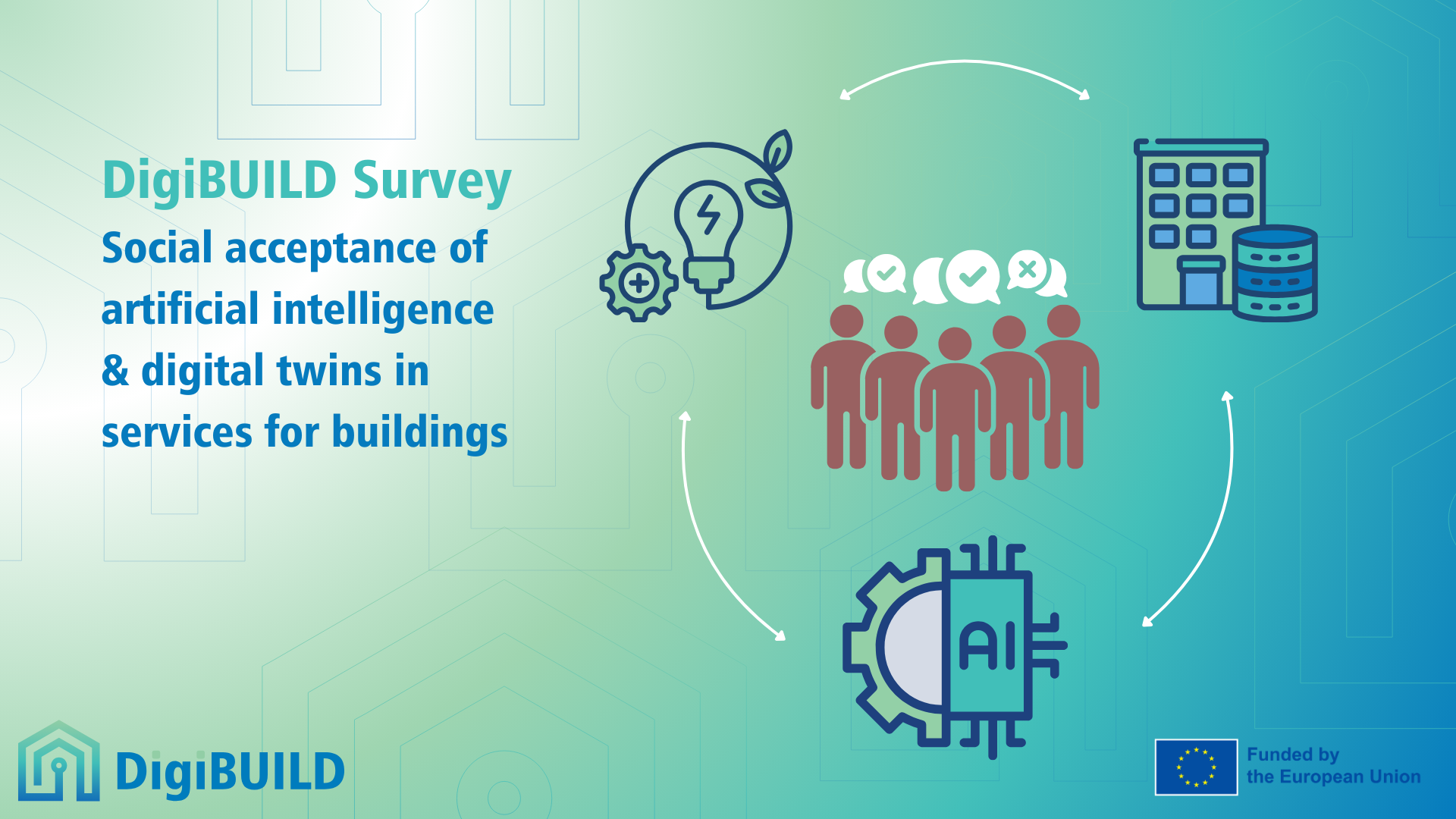 Survey About Social Acceptance of AI in Digital Services for Buildings. banner